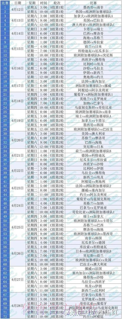 2026美加墨世界杯盘口分析规则 2026美加墨世界杯盘口分析规则