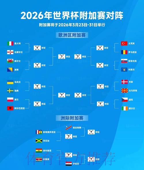 2026世界杯高清直播技巧 2026世界杯高清直播技巧