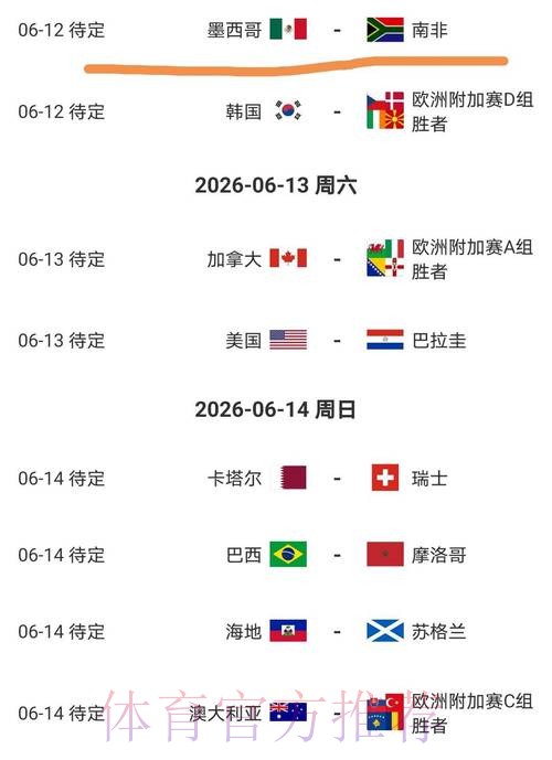 2026美加墨世界杯比分哪里看