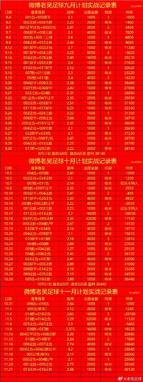 世界杯滚球安卓最新网址